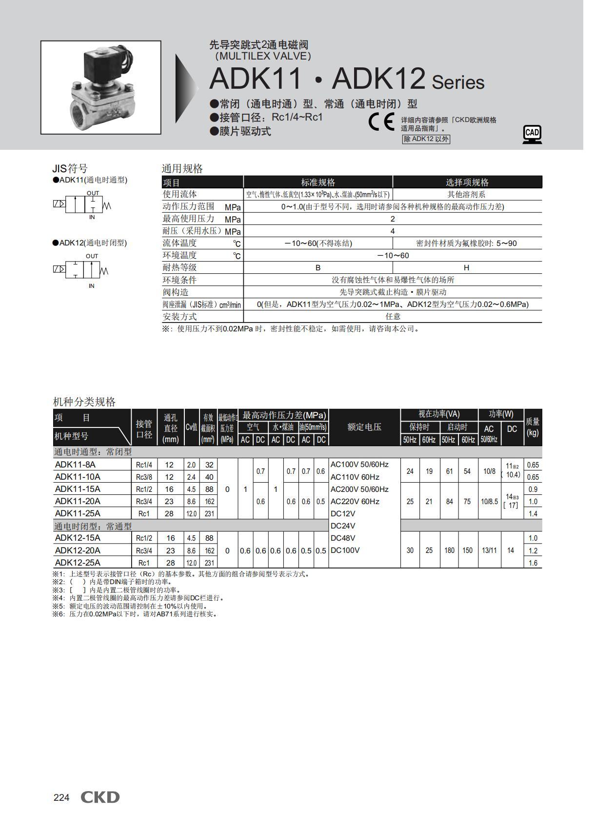 电磁阀ADK11-20A-03A-DC24V